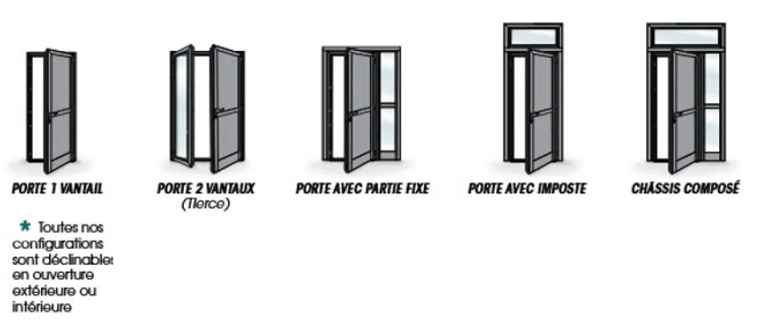 Fabricant et installateur porte d'entrée vitrée