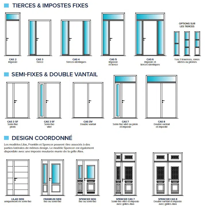 Fabricant et installateur porte d'entrée vitrée